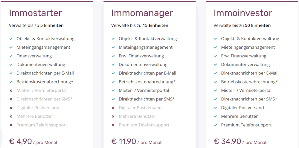 Tabelle mit drei Tarifen und deren Optionen des digitalen Hausverwaltungservices immocloud