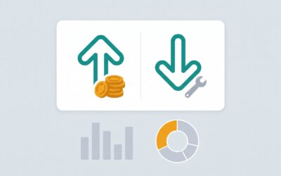 Buchhaltungs-Dashboard mit Einnahmen-Pfeil, Ausgaben-Pfeil und Diagrammen