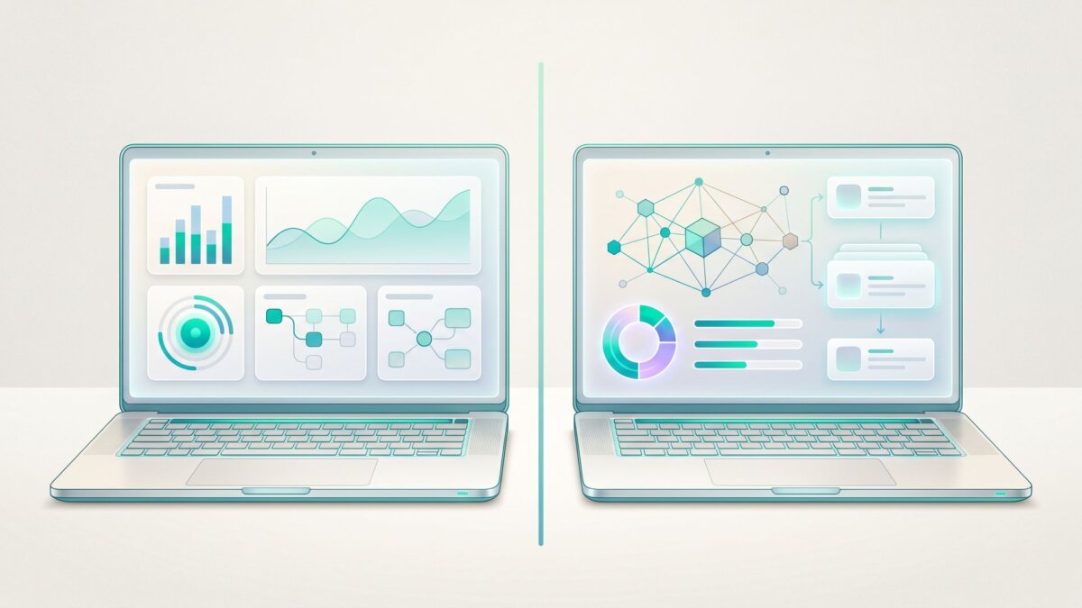 objego und immocloud im direkten Vergleich